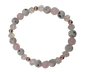 Rose Quartz and Kiwi Jasper Bracelet Kit